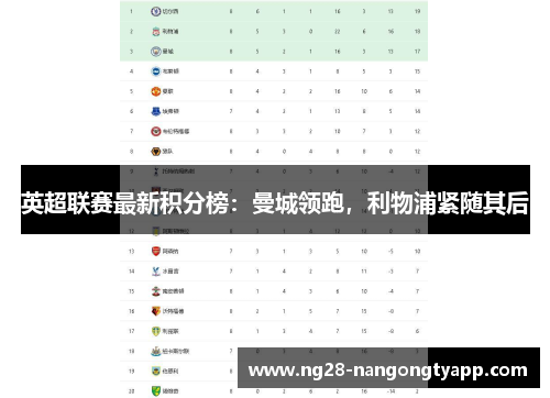 英超联赛最新积分榜：曼城领跑，利物浦紧随其后