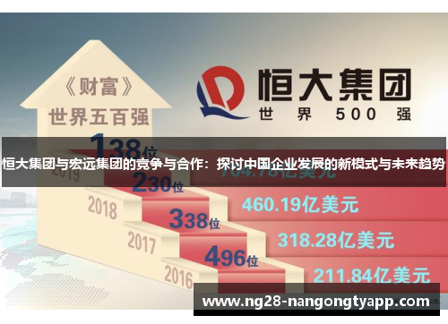 恒大集团与宏远集团的竞争与合作：探讨中国企业发展的新模式与未来趋势