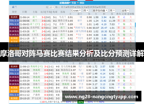 摩洛哥对阵马赛比赛结果分析及比分预测详解