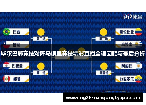 毕尔巴鄂竞技对阵马德里竞技精彩直播全程回顾与赛后分析